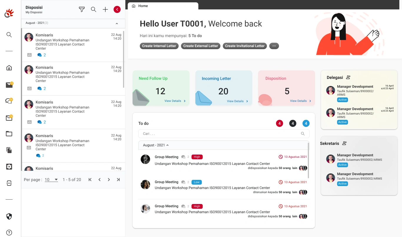 Coofis before redesign